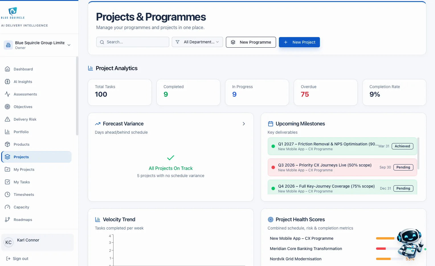 Projects and programmes with task analytics, upcoming milestones and project health scores